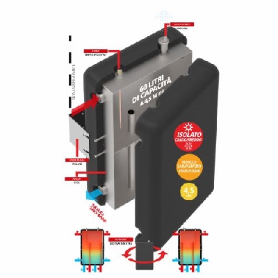 PLEION BOOSTER60 Mini volano termico inerziale per pompe di calore pensile 60L