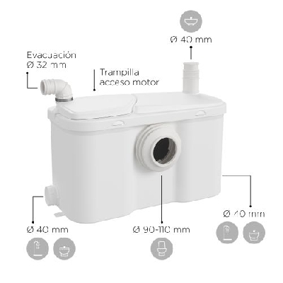 SFA Watersan 3 Trituratore adattabile per bagno completo WS3