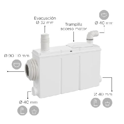 SFA Watersan 6 Trituratore per WC, lavabo, doccia e bidet WS6